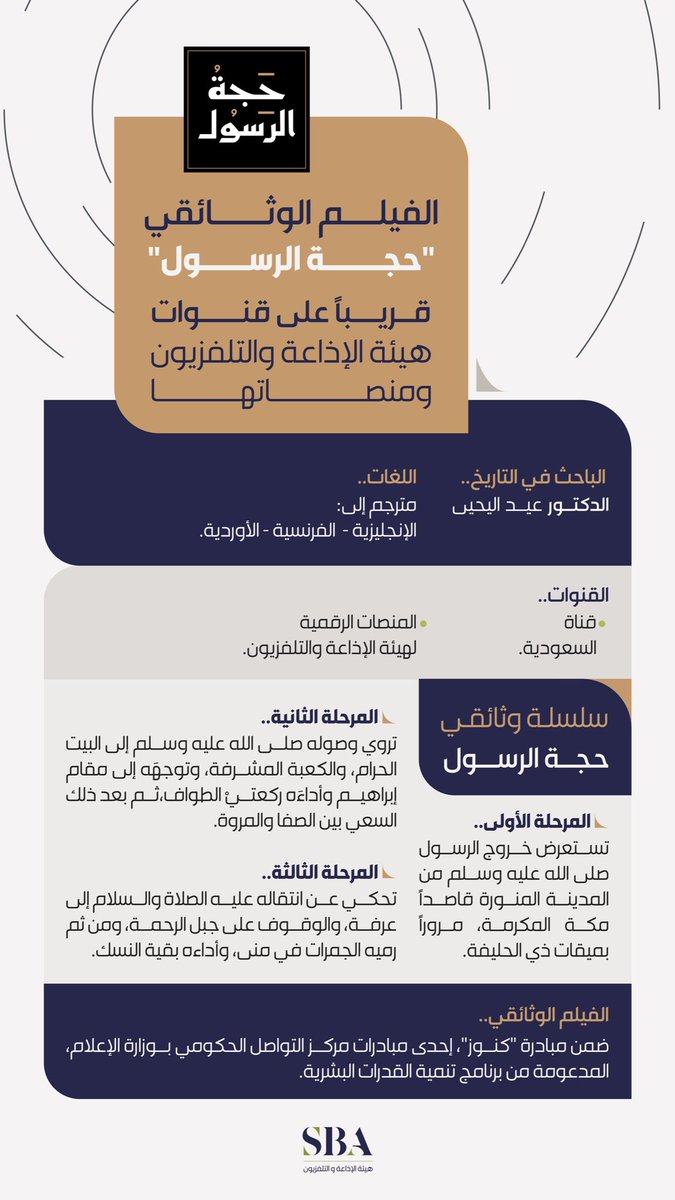SBAgovSA's tweet photo. #انفوجرافيك | بالتزامن مع موسم الحج؛ #هيئة_الإذاعة_والتلفزيون تبث الفيلم الوثائقي "#حجة_الرسول"، الذي تم إنتاجه وفق معايير فنية عالمية، راعت جانبي الإبهار البصري، والمؤثرات المرئية. https://t.co/9yRVNKg0Fb