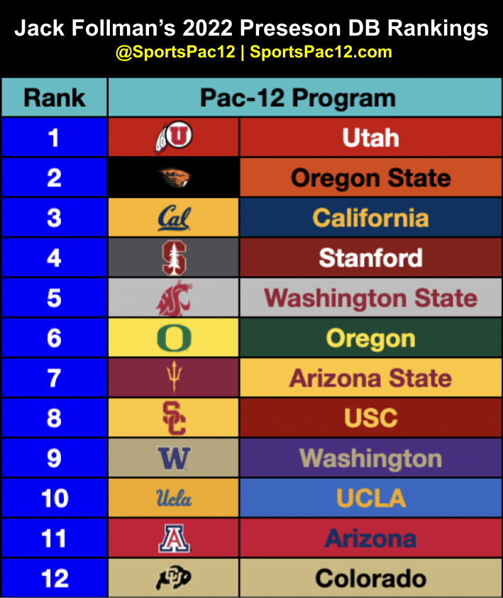 SuperWest Sports tweet media