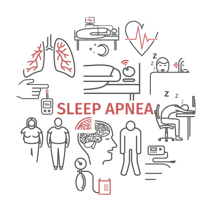DreamsleepRest's tweet photo. There are many serious medical conditions associated with untreated #osa. If you have symptoms, including #snoring, visit a #DreamSleep dentist: https://t.co/4J8CKPAMhG

#DentalSleepMedicine #sleepapnea #cpap #OAT #oralappliancetherapy #bettersleep https://t.co/ks1asNbGcG