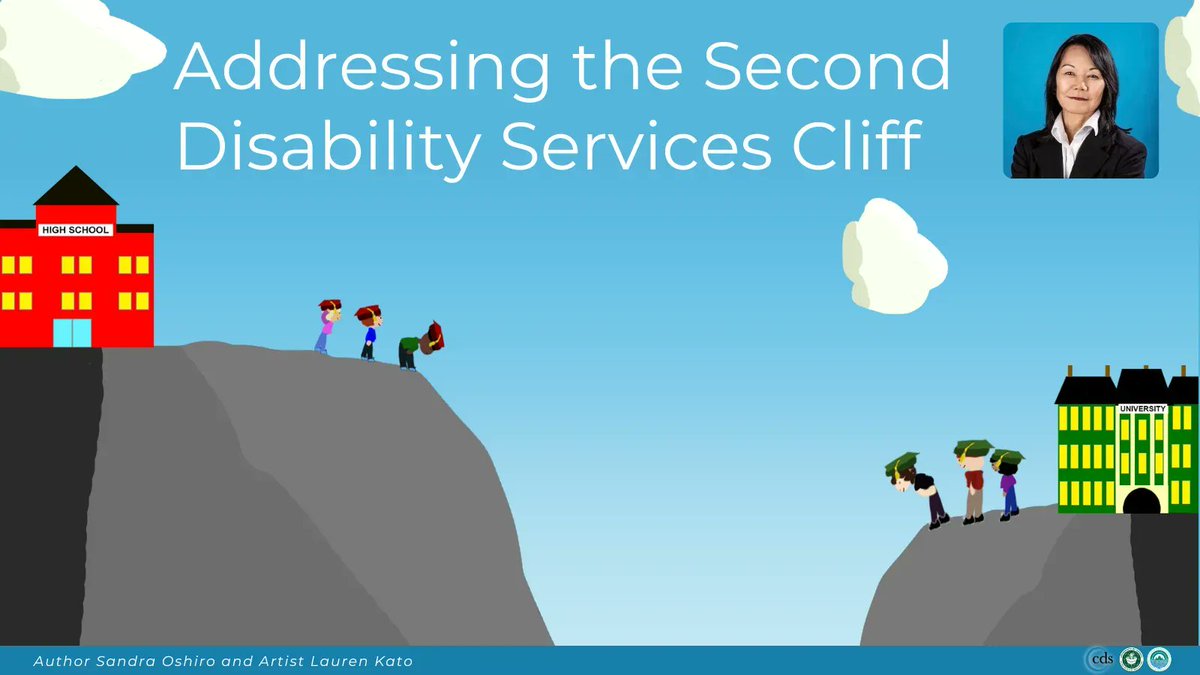 CDShawaiiedu's tweet photo. If students survive college and receive a degree, a second service cliff emerges
Read @sandraoshiro's 'Addressing the Second Disability Services Cliff' w/ artist Lauren https://t.co/7SfONigsPN
#Disability #Autism #Transition #AutismAwareness #ArtistWithDisabilities #SundayRead https://t.co/5c3Db68bjG