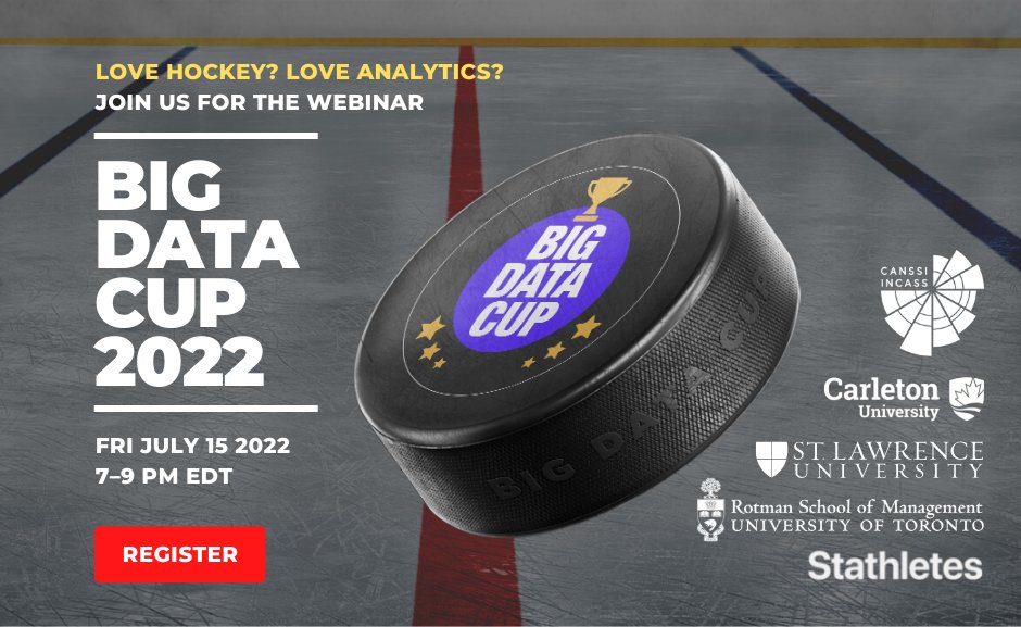 2022 Big Data Cup Finals will be Friday July 15, 7-9p EDT.
Register here:
canssi.ca/bdc-2022/
More details to come #BDC2022 @AlisonL @MeghanChayka @semills1 @HockeyAnalytics