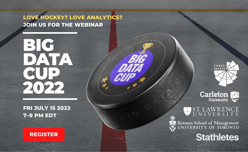 Michael Schuckers (@schuckersm) on Twitter photo 2022 Big Data Cup Finals will be Friday July 15, 7-9p EDT.
Register here:
canssi.ca/bdc-2022/
More details to come #BDC2022 <a href="/AlisonL/">Alison</a> <a href="/MeghanChayka/">Meghan Chayka</a> <a href="/semills1/">Shirley Mills</a> <a href="/HockeyAnalytics/">Stathletes</a> 2022 Big Data Cup Finals will be Friday July 15, 7-9p EDT.
Register here:
canssi.ca/bdc-2022/
More details to come #BDC2022 <a href="/AlisonL/">Alison</a> <a href="/MeghanChayka/">Meghan Chayka</a> <a href="/semills1/">Shirley Mills</a> <a href="/HockeyAnalytics/">Stathletes</a>