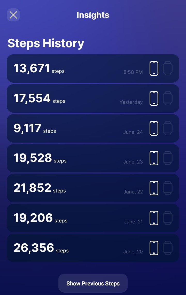 ruslilkov's tweet photo. @SweatEconomy @Sweatcoin I go a lot but of course not like some 30k on average but that's good https://t.co/DQD05agudm