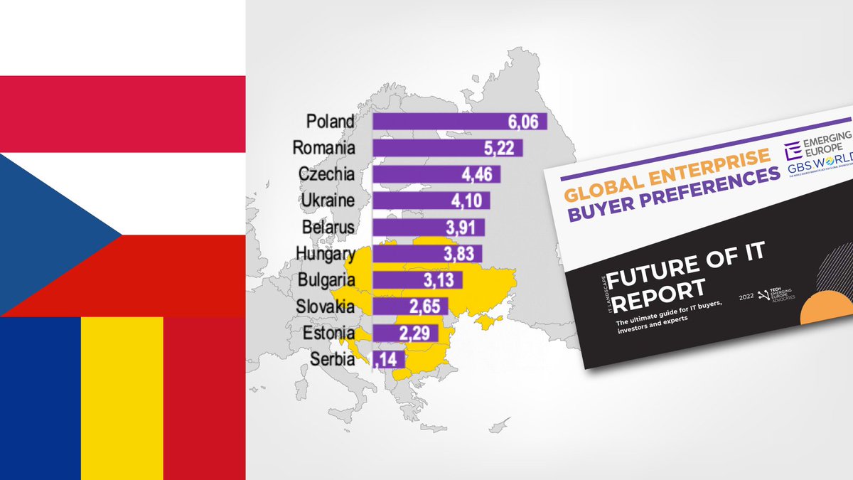 Genesis GBS tweet media