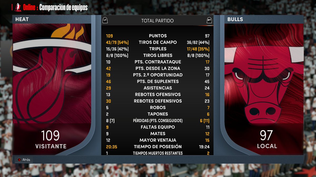 firearchiver18's tweet photo. Están al rojo vivo los playoffs de la @theprocesscpn de @LigaPhoenix2k entre Miami Heat vs Chicago Bulls @gm_chicago. La eliminatoria va 3-1 para Miami Heat. Se viene 5 partido de la serie ¿habrá remontada o tendremos finalista? https://t.co/aKvZozQHJv #NBA NBAPlayoffs #NBA2K22 https://t.co/Tv3tcGdnmT