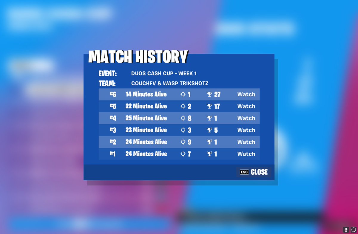Trikshotz's tweet photo. 2nd place with @couchfn 

Still FA

Got keyed last 2 games all good 3wins https://t.co/gQgZKuGQrf