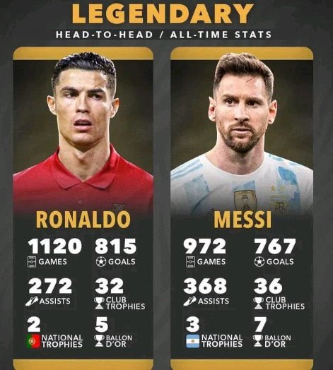darskin0's tweet photo. @LuLuXd__ @111santanajr @ZezeJr_ @sencio_ @ActuFoot_ https://t.co/iTiWo2mRJ4