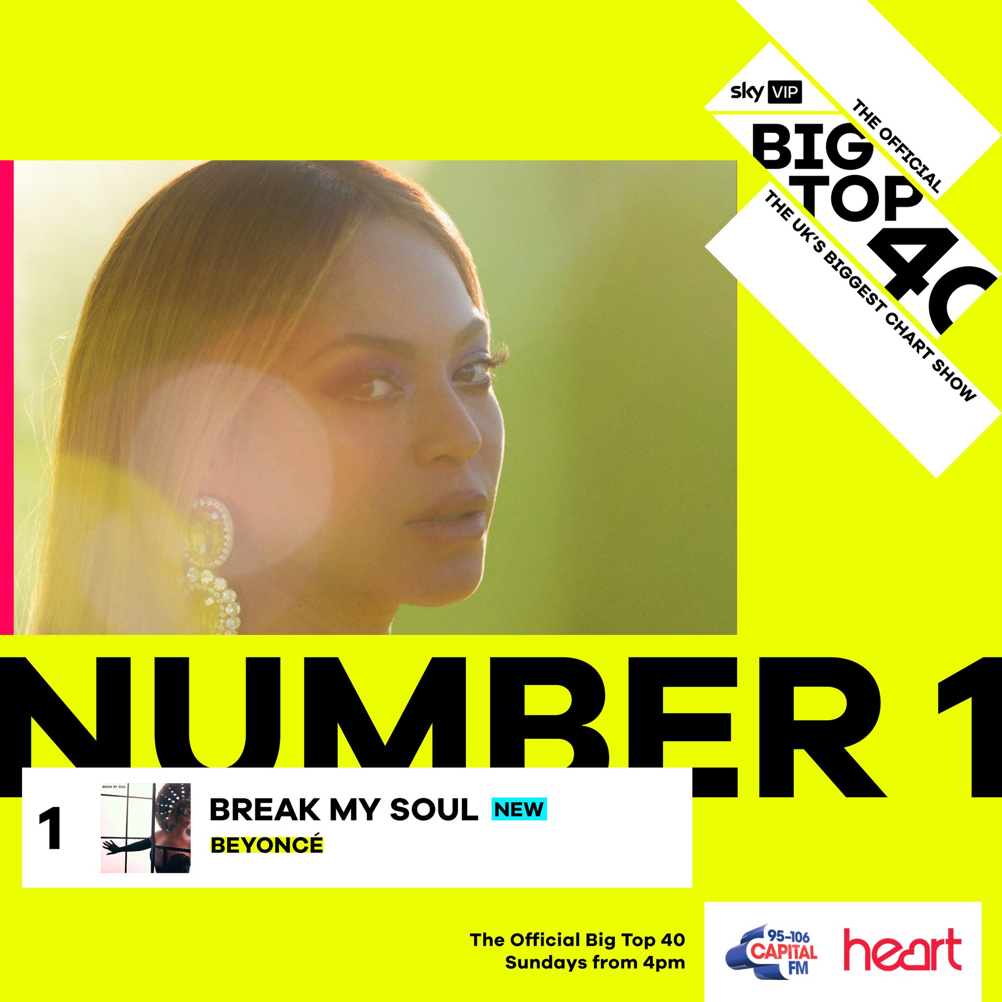 The Official Big Top 40 on Twitter: