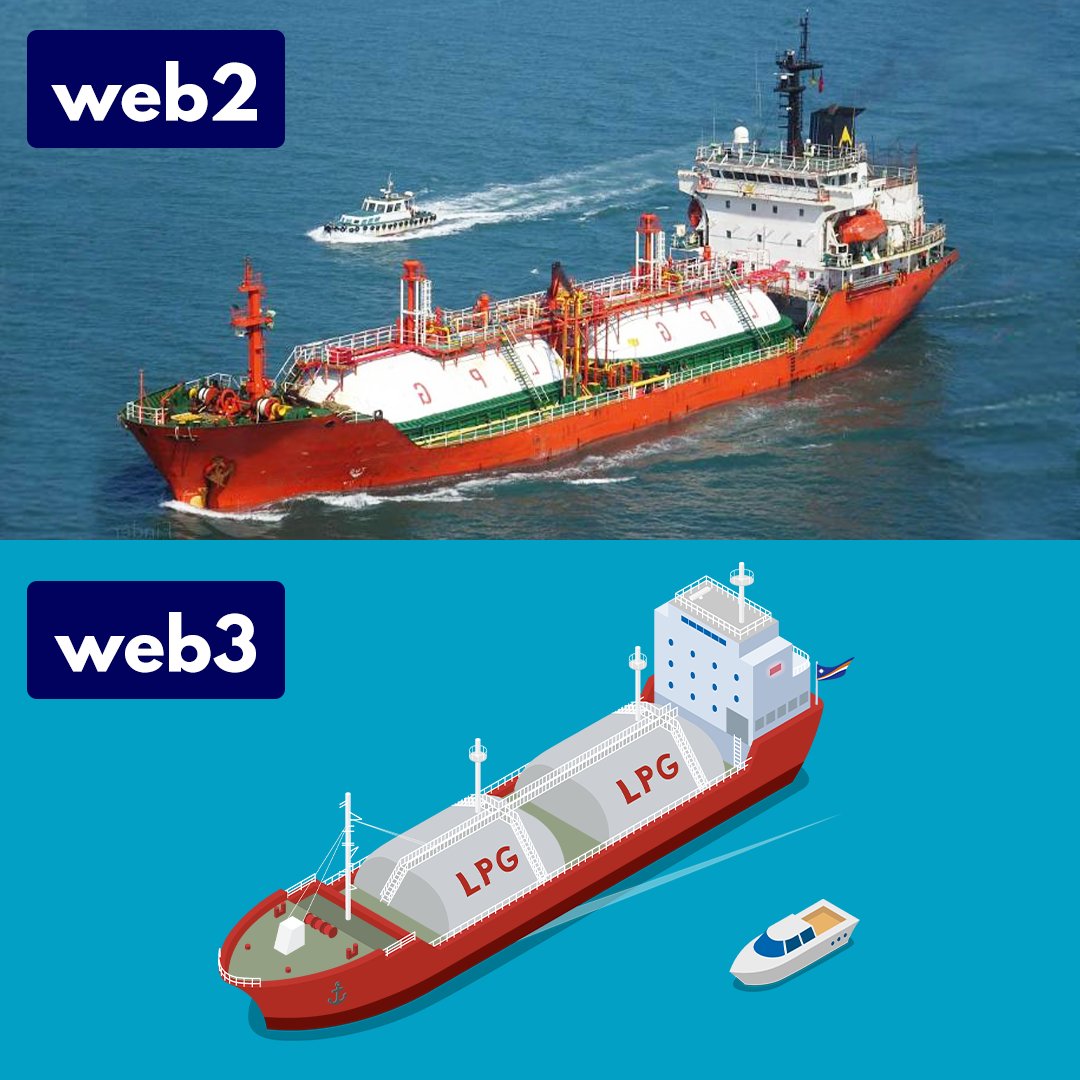 web2 LPG Carrier vs web3 LPG Carrier 🚢🚢

Mint yours at ventoverse.com

#Ventoverse #NFTProject #ShipNFT #LPGCarrier