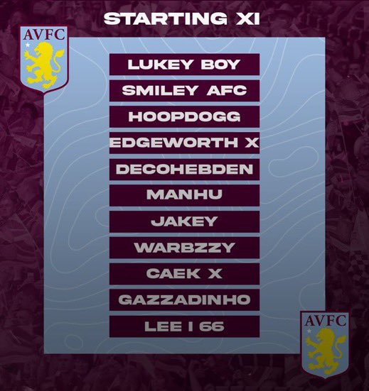 VFL_AVFC's tweet photo. Matchday 6 Team Sheet

8:00 🆚 RB Salzburg

8:45 🆚 Bayer 04 

GFX: @Drewdinii https://t.co/MFXbqbZhTN