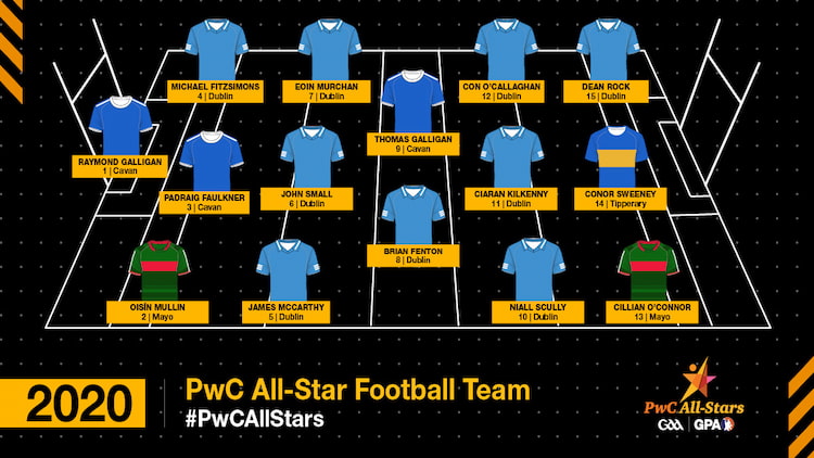 johnjoememorial's tweet photo. Huge thanks to all the fantastic footballers who generously signed this one-of-a kind merchandise 👏 

📅  Draw on Tuesday 5th July

All proceeds to the JJOR Monumemt Fund 💙 

#50thAllStarTeam 
#PieceOfGAAHistory 💫 https://t.co/ob77KF7Amr