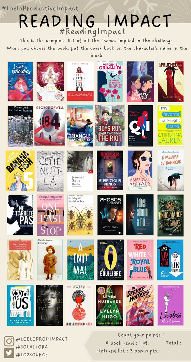 lolofromondeia's tweet photo. ⭐THREAD : Mes lectures pour le #readingimpact !! (@loeloprodimpact) ⭐
Je remet ma PAL juste là : https://t.co/OTdo7388uU