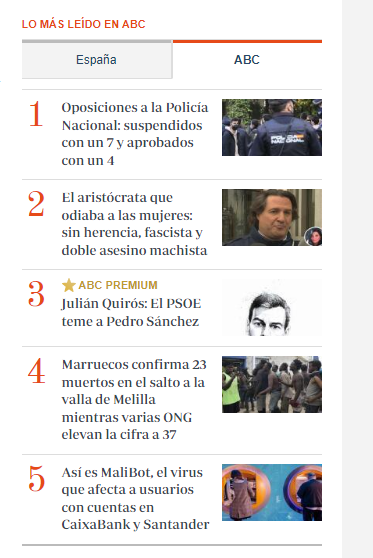 Por segundo domingo consecutivo, una noticia sobre los errores, arbitrariedades y agravios en las oposiciones a la <a href="/policia/">Policía Nacional</a> es la más leída en todo <a href="/abc_es/">ABC.es</a>. No me extraña, porque lo que contamos hoy es de una injusta difícil no ya de entender, sino incluso de explicar 👇