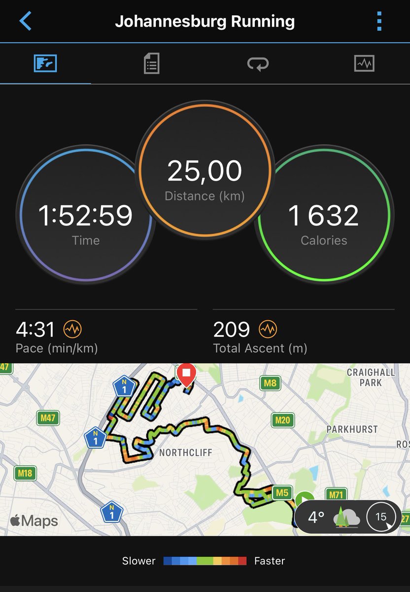 tshepo185's tweet photo. Another high mileage week completed, 40KM LSD on Saturday and 25KM pacing duties at Run Zone Autum Chase race.
#justrunning
#skhindigangcoaching
#Comrades2022 https://t.co/vlcOlusSte