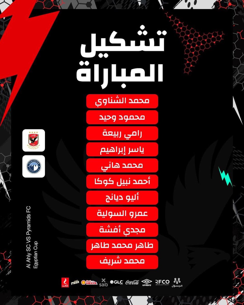 تشكيل الأهلي لمواجهة بيراميدز 🦅
