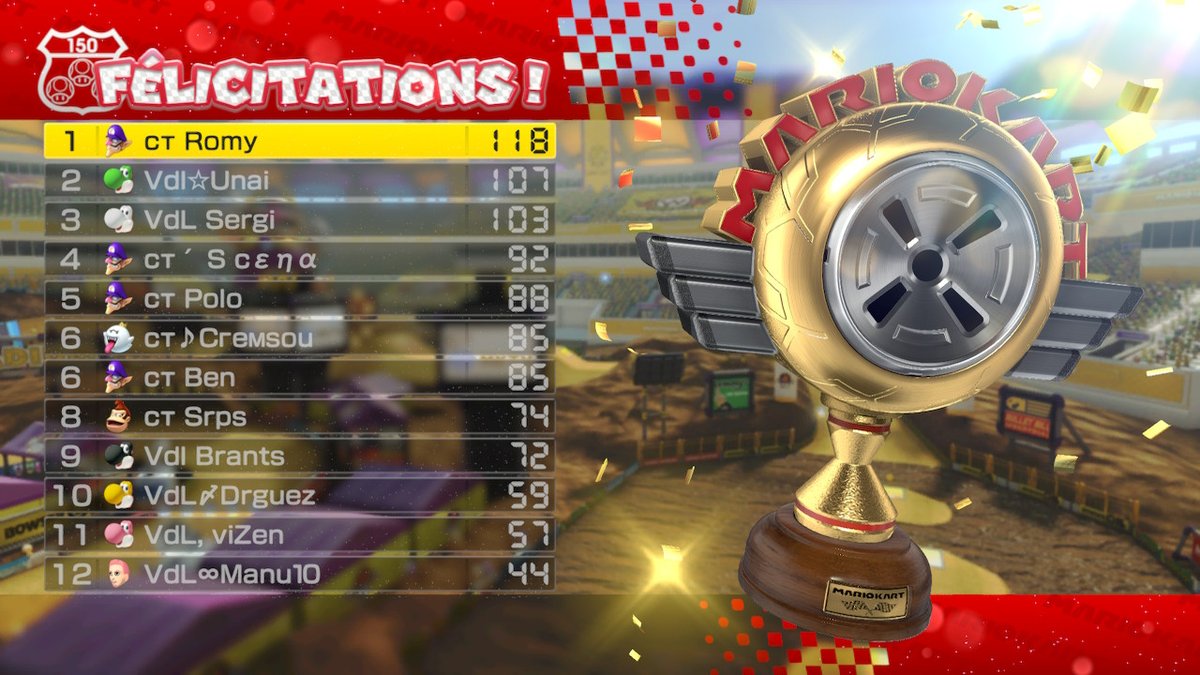 Rayzopp's tweet photo. Je suis une fraude MKU #MK8D #NintendoSwitch https://t.co/mnfCx123cJ