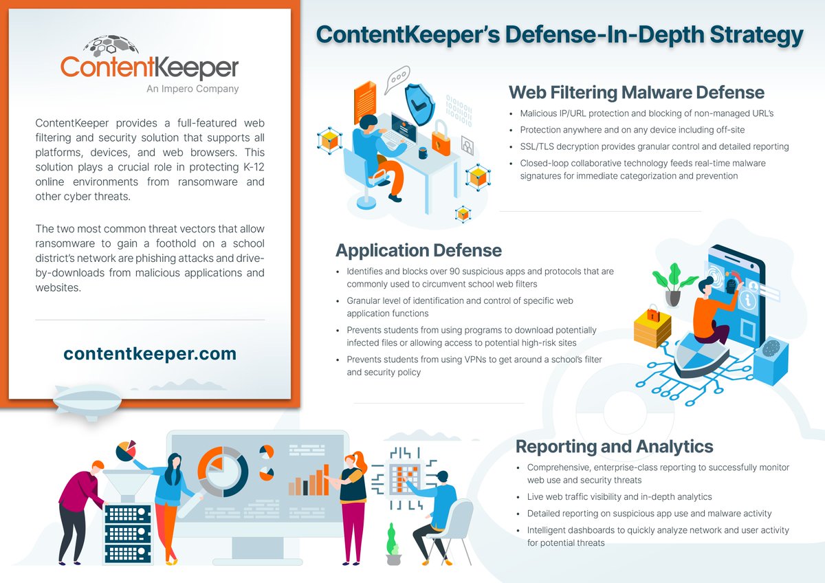 ContentKeeper tweet media