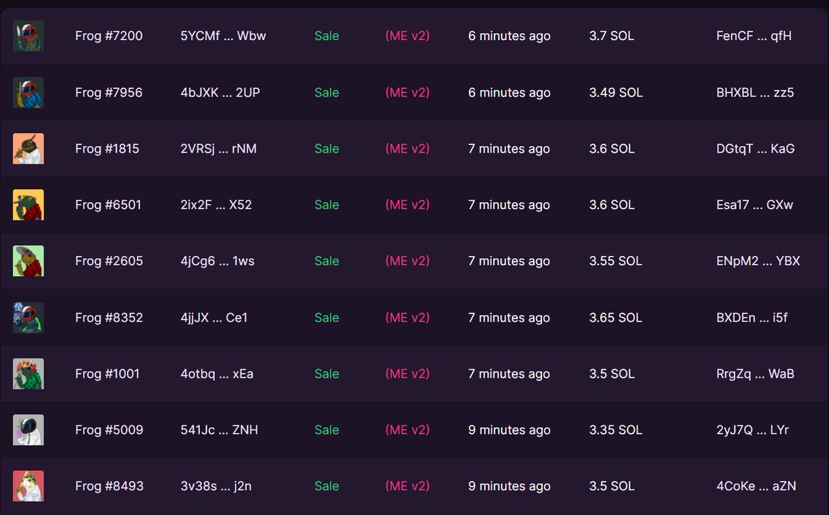 The frog fam growing 🧹🧹🧹

oh and were now under 4% listed..probably nothing tho keep fadin