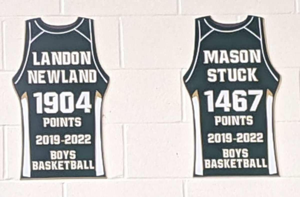 Congratulations Landon Newland &amp; Mason Stuck on being recognized as two of Ridgemont’s finest basketball players.  Pretty special your accomplishments will forever adorn the Ridgemont gym wall.  Proud of you!