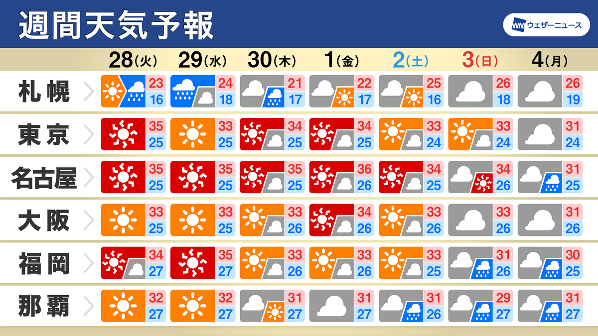 wni_jp tweet picture