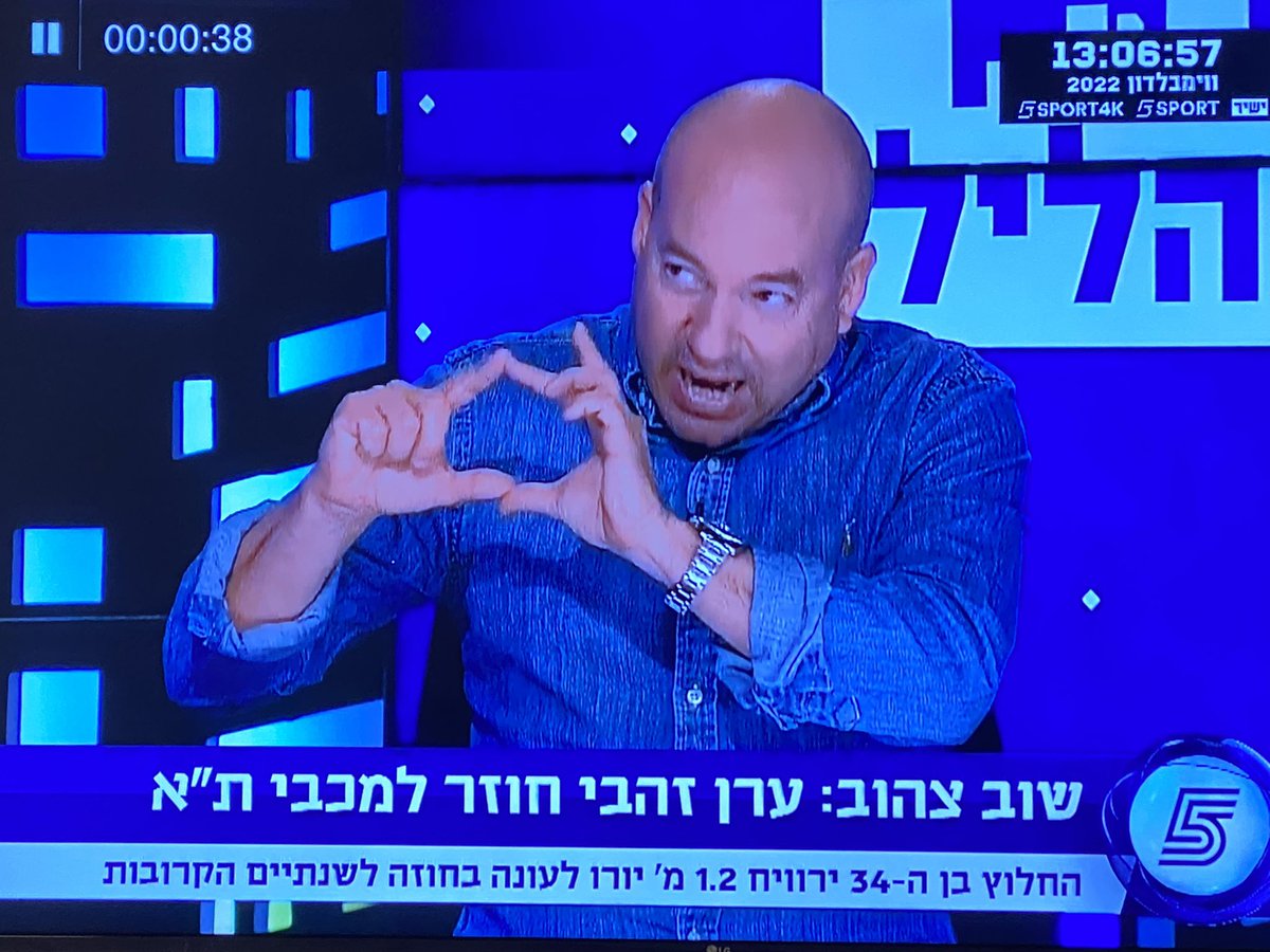 חשיפה: אייל ברקוביץ לא יודע לעשות לב