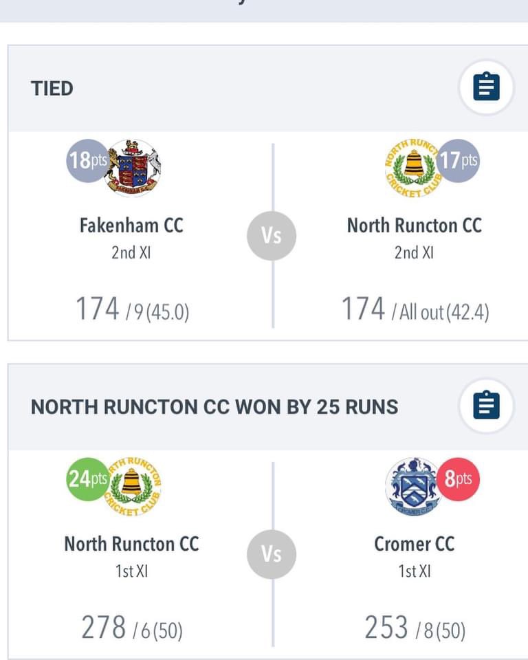 North Runcton CC tweet media