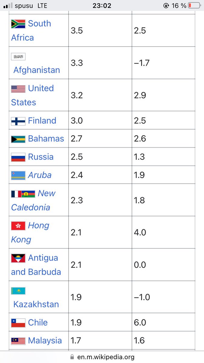 VanDaLix tweet media