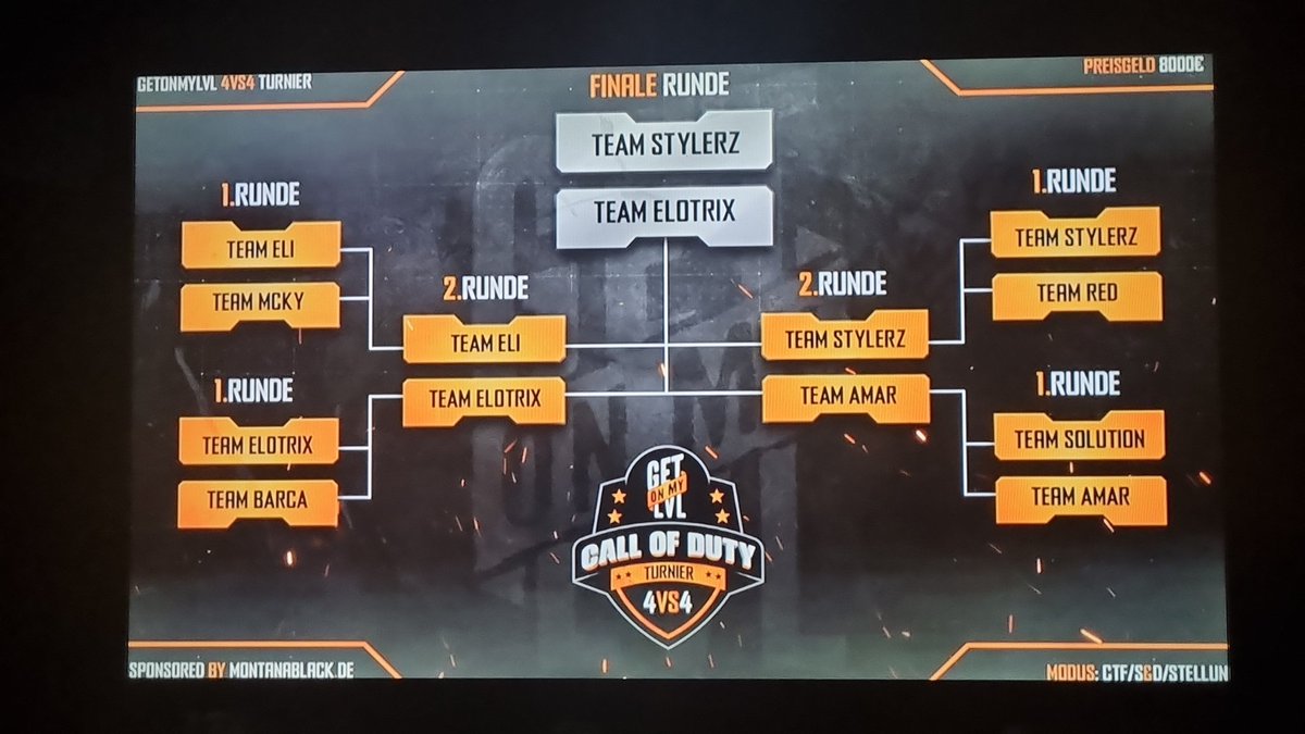 Louisosterho999's tweet photo. Einfach Black ops 2 Turnier in 2022 danke @DC_Haptic @MontanaBlack
#blackops2monte #CallOfDuty โค๐๐ป https://t.co/oN72u78dtv