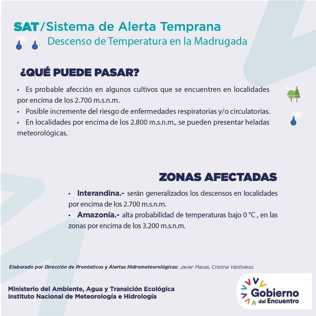 inamhi_ec's tweet photo. 🟡 Advertencia Nro. 23, Descenso de Temperatura en la Madrugada en la región Interandina y cordillera de la Amazonía, entre el 27 de junio y 01 de julio de 2022. 🥶😷🏔️
Mayor detalle a continuación: 👇 https://t.co/nTSzb0b50D