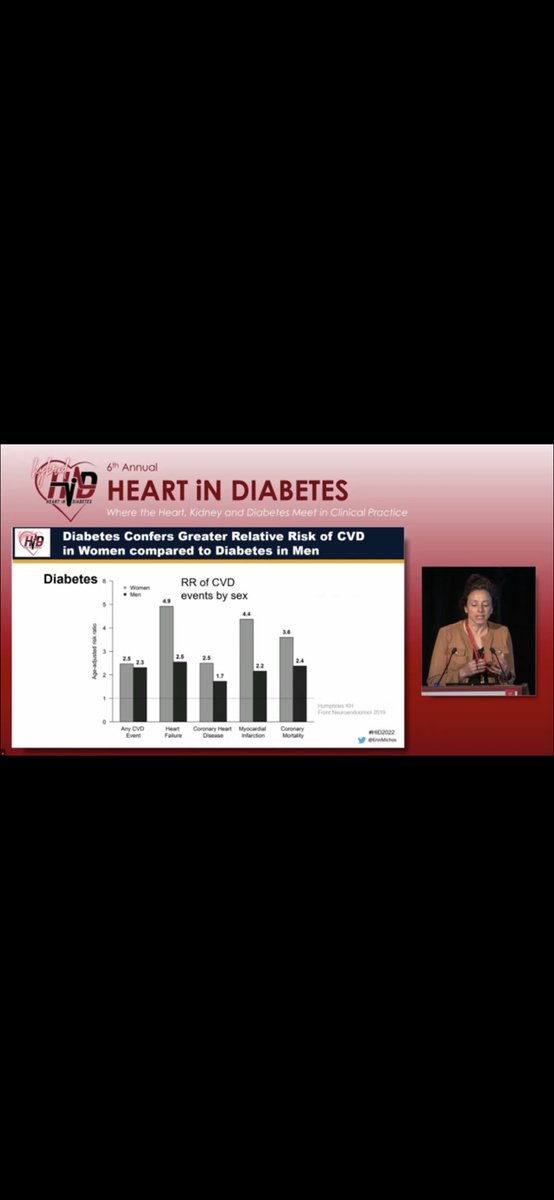 AlexaB_KahnMD's tweet photo. 🔑points from @ErinMichos presentation: DM confers a greater relative risk of CVD in 🚺than🚹. GDM is a/w ~2 fold increased risk of CVD❤️. Important: GDMT has been underused, and of course ⬆️representation of women w. T2DM in clinic trials needed❣️#HID22 @HeartinDiabetes https://t.co/E8ITvZjRWC