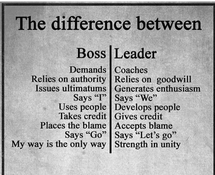 Daniel Dawson (@babyboi1977) on Twitter photo All leaders struggle with the line daily, just stay strong , stick your chest out , keep your head up, and handle it! #LionsClub ✌🏿 All leaders struggle with the line daily, just stay strong , stick your chest out , keep your head up, and handle it! #LionsClub ✌🏿