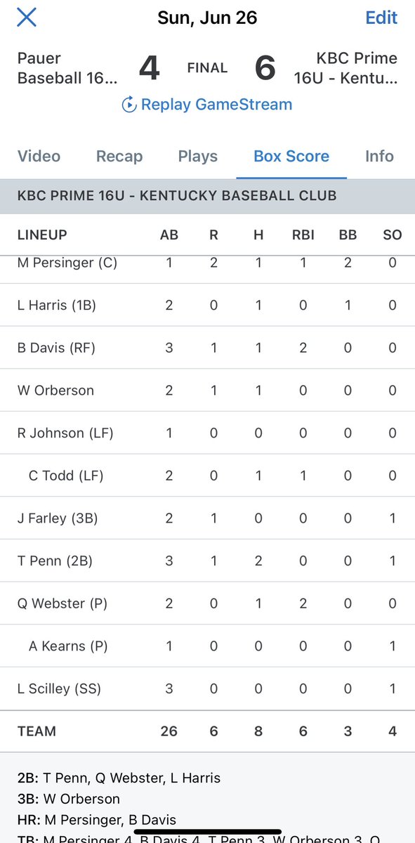 All_YouthSports's tweet photo. At the plate in the @PG_OhioValley WWBA 16U #OVSelect Championship 6-4 win Matthew Persinger @MPersinger_12 & Brady Davis @Brady_Davis3 both hit BOMBS in the B3 that still might not have landed!! Way to swing it Matty & Brady!! 💣💣@Kybaseballclub @JGatesPG 🏆 https://t.co/FXjRzogDtX