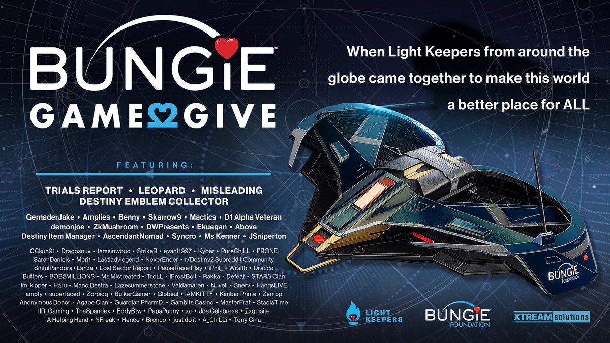 Shout out to my amazing community we have come so far and we raised $3450 for <a href="/BungieLove/">Bungie Foundation</a> as well as my team <a href="/Astonished_TV/">AstonishedTV</a> who is also making big moves raised $9980 for the kids! Incredible achievement! 💕