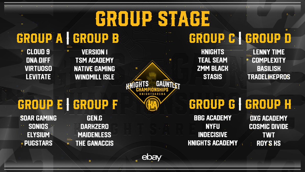KnightsArena's tweet photo. These are the groups for tomorrows #KnightsGauntlet Championship sponsored by @eBay 

📅 Tomorrow @ 6PM EST
📺 https://t.co/QL1kLqMGYC https://t.co/oWYFmKPuS7