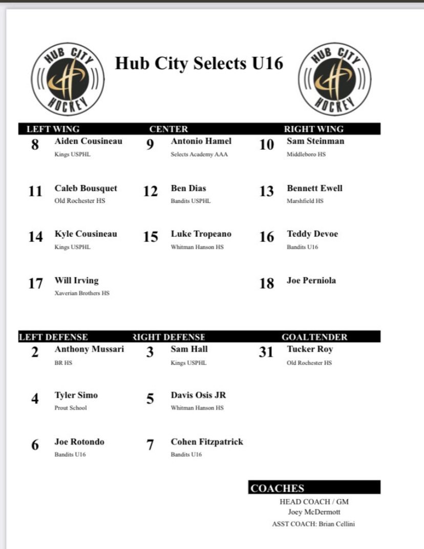 Always good to be winning on Sundays! Champions.