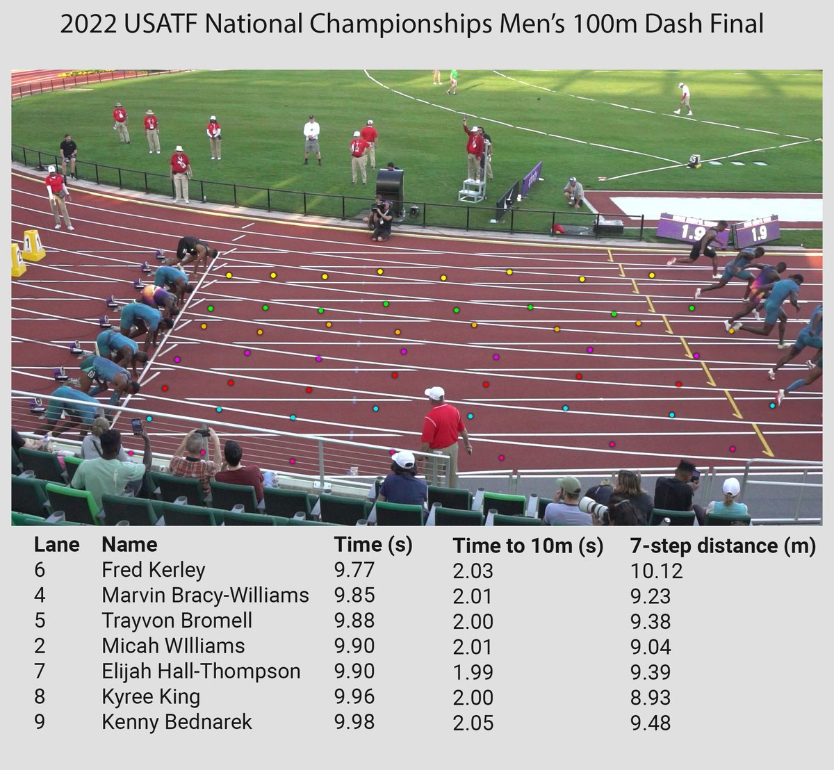 Iain Hunter tweet media