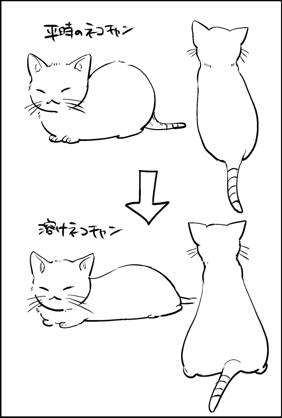 今朝は溶けネコチャン 
