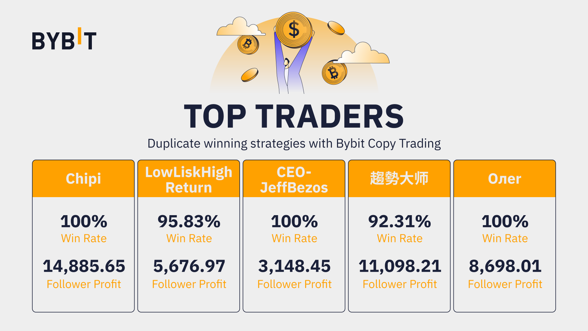 Bybit tweet media