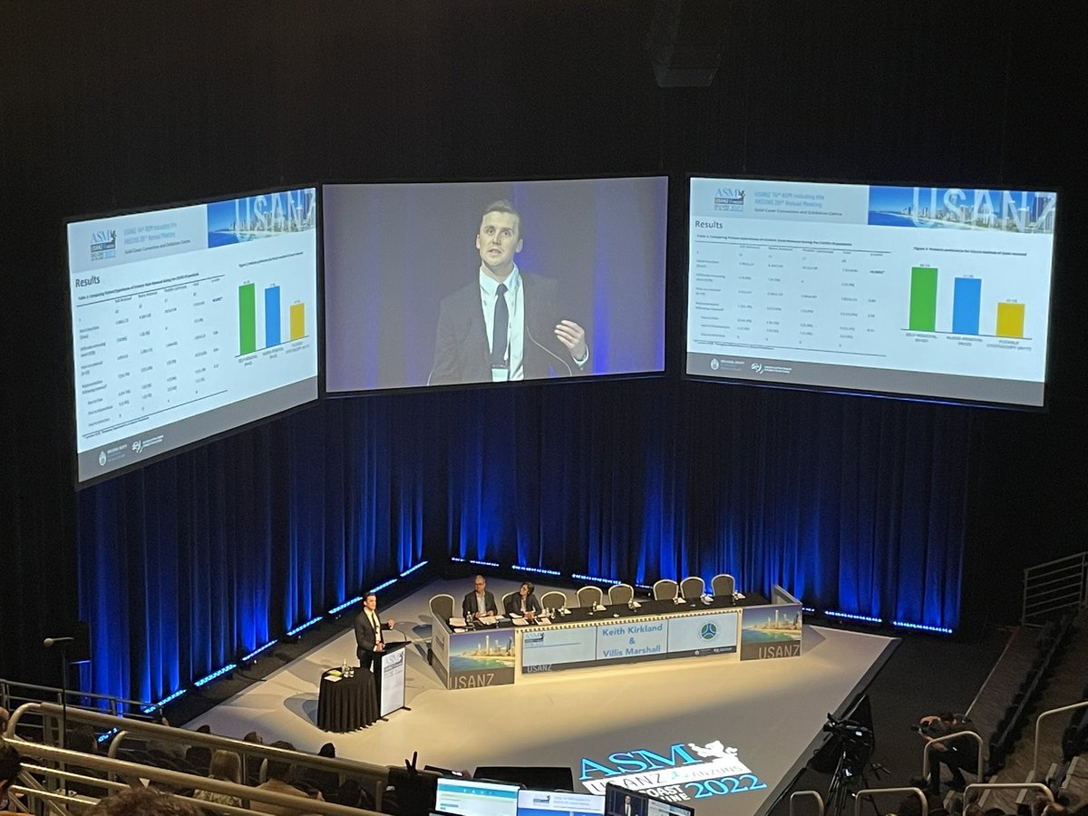 NSURGroup's tweet photo. @cameronjparkin discussing ureteric stent removal during the COVID-19 pandemic #USANZ22 #NSURG https://t.co/v4tb3sp90e