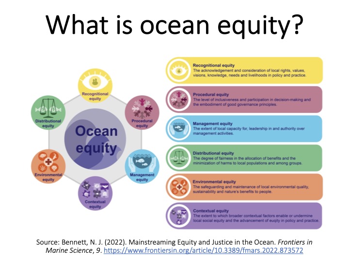 Nathan J Bennett tweet media