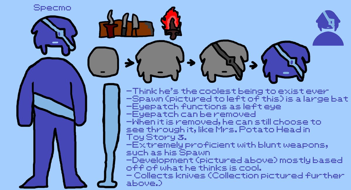 i made a new ref sheet
more refs should include the evolution of the anon