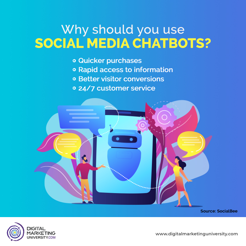 DMUSupport's tweet photo. Improve your customer service experience with Social Media Chatbots and gain access to numerous advantages. 

#growwithDMU #DigitalMarketing #Socialmediachatbot https://t.co/bmoOpurgYQ