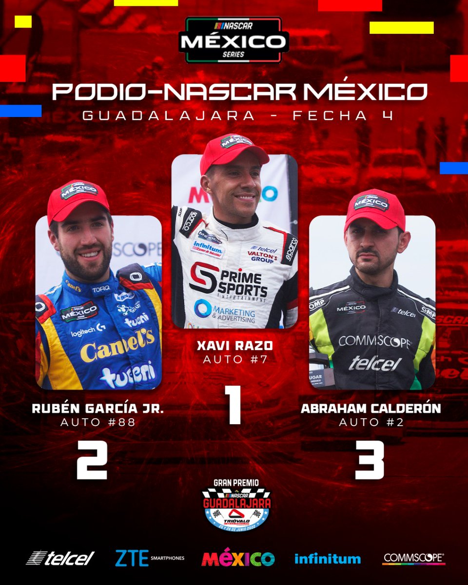 NASCAR MÉXICO SERIES tweet media
