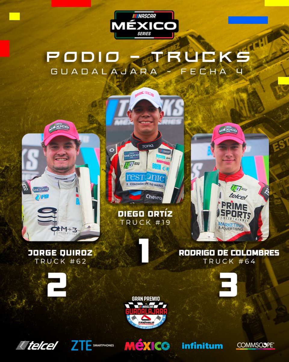 NASCAR MÉXICO SERIES tweet media