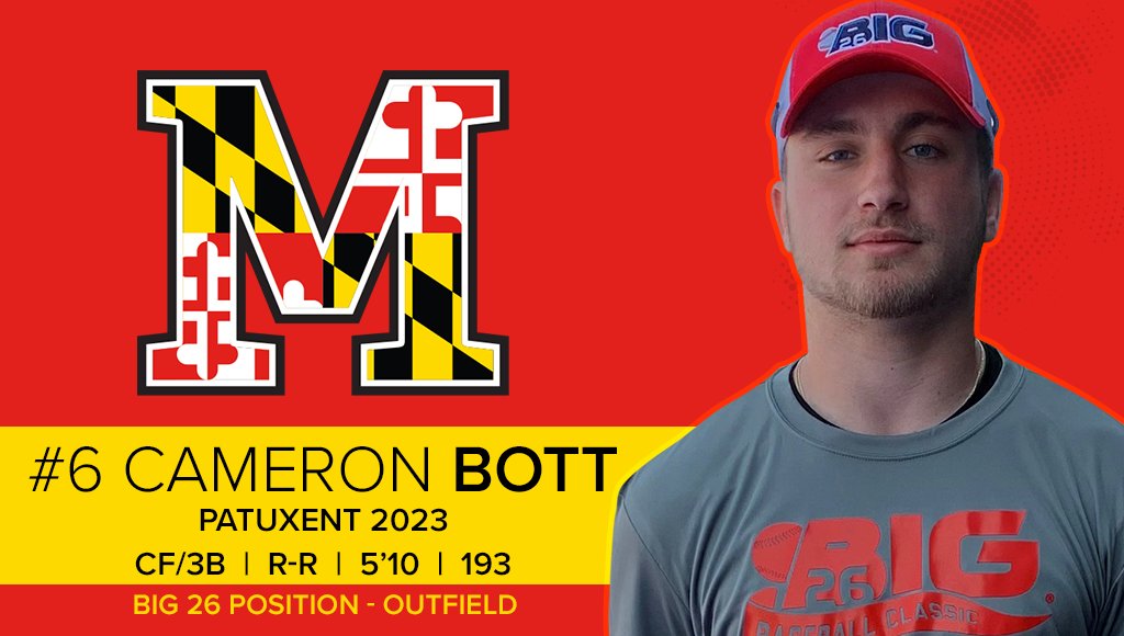 Big26Baseball's tweet photo. 🟥MD PLAYER SPOTLIGHT🟥
#6 Cameron Bott
Patuxent | 2023 | Outfield
Cameron &amp; Team MD head to Harrisburg to face PA at FNB Field July 15-17. 
☑️Scout RSVP https://t.co/mx8jPBYXkz
📧Enews https://t.co/6ry3ZUr1PS
🎟️Fan Tix https://t.co/N3fucMM4ie https://t.co/WQIYpLKPmR