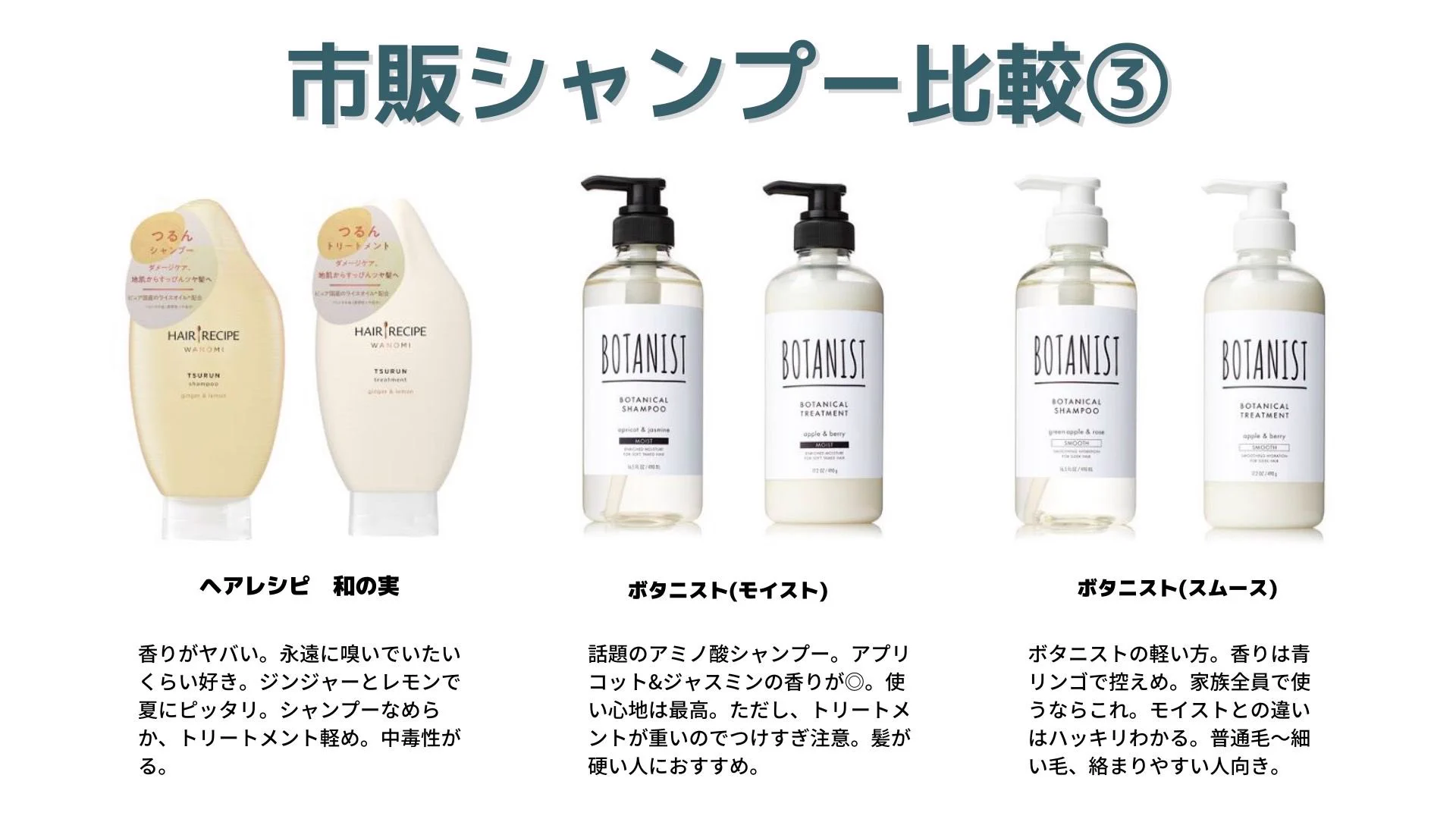 美容師さんおすすめ！市販品で叶う自慢したくなる髪の毛♡