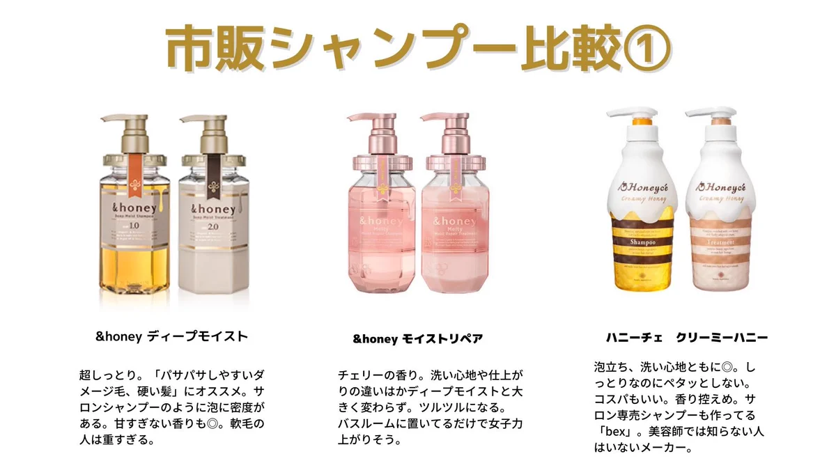 美容師さんおすすめ！市販品で叶う自慢したくなる髪の毛♡