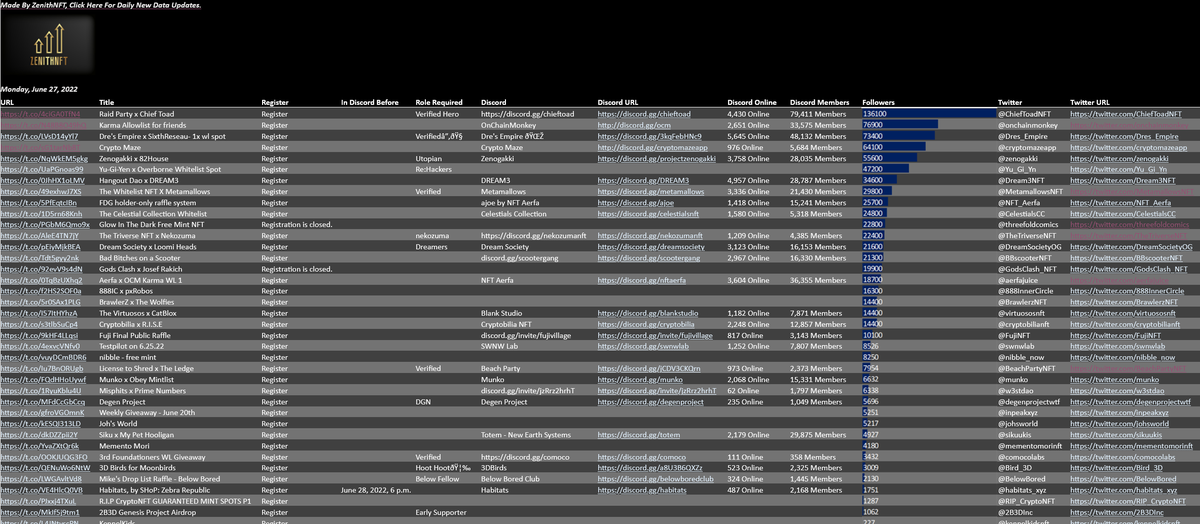 _ZenithNFT tweet media