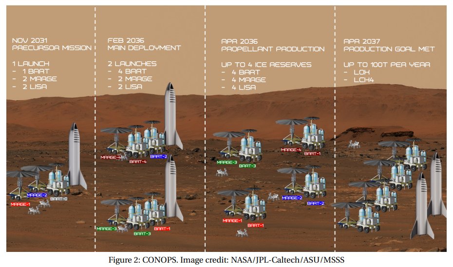 Parabolicarc.com on Twitter: 