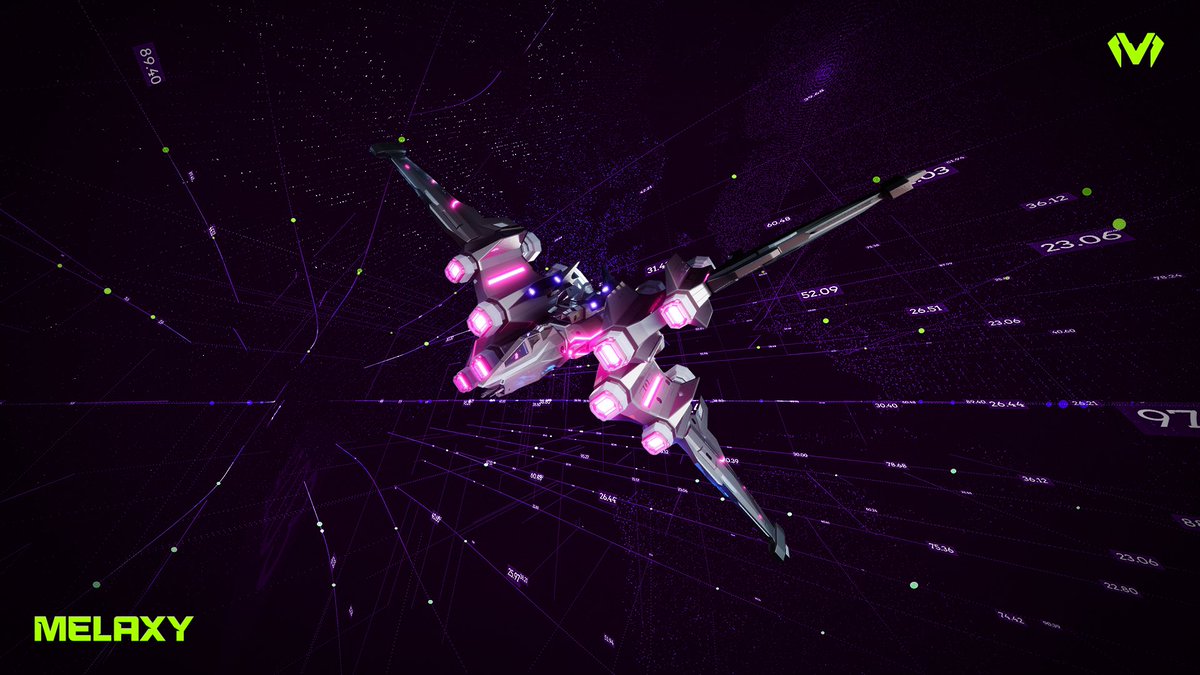 MelaxyGame's tweet photo. #Melaxy
#DiscoverYourMelaxy

In Melaxy, the planet's resources can be regenerated. If the planet currently has 10,000 cubic meters of Bethlehem alloy, it will regenerate 5 cubic meters per day.

#NFT #MelaxyCaptain #Gamefi #Metaverse https://t.co/s3gzzMH6py